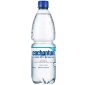Agua Mineral